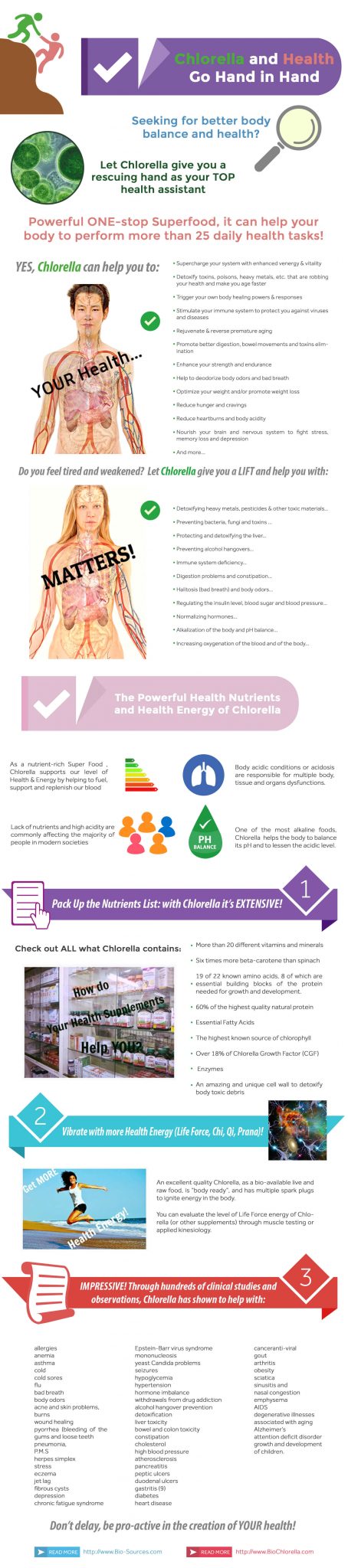 Chlorella and Health